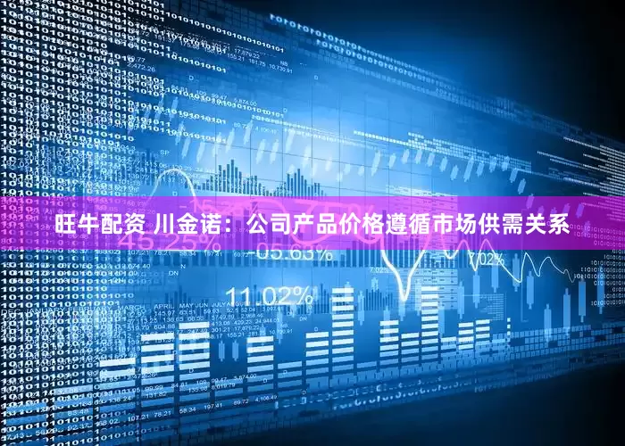 旺牛配资 川金诺：公司产品价格遵循市场供需关系