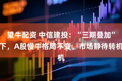 望牛配资 中信建投：“三期叠加”下，A股慢牛格局不变，市场静待转机